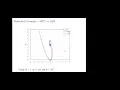 CS 159 Spring 2021 -