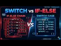 Switch Case in Java Explained Better than If-Else
