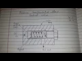 Pressure compensated flow control valve