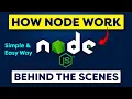 The ONLY you need to Understand How Node JS Works