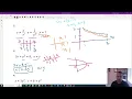Graphing Review for Calculus Students