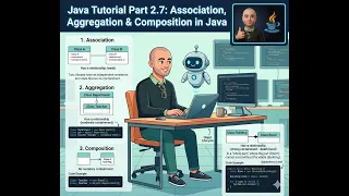 02 07 ASSOCIATION AGGREGATION COMPOSITION IN JAVA