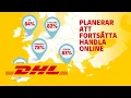 DHL E-commerce Trends Sweden