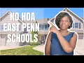 5 East Penn Neighborhoods Under 400K WITH NO HOA Townhomes Twin Homes