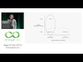 Distributed Eventually Consistent Computations by Christopher Meiklejohn