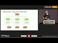 Speed Up Your Maven Build x10 Before You Move to Gradle by Sergei Chernov