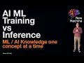AI ML Training versus Inference