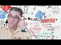 Uncovering the Maths Structural Engineers use on a daily Basis