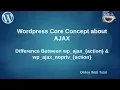 Complete Wordpress Solutions Tutorial - wp