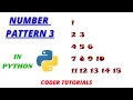 How to print Number Pattern in Python Part 3