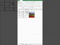 Excel Basics Mastering Addition Subtraction Multiplication Division in Minutes MS Excel tips