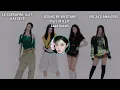 LE SSERAFIM, ILLIT, KATSEYE ~ Iconic By Mistake ~ Vocals Analysis 