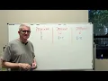 AMD 3D v-cache chips overview