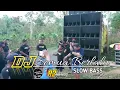 Download Lagu Dj Semua Berlalu Slow Bass Remixer By.R2 PROJECT || RJS PRODUCTION