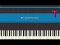 Download Lagu Musik Midi Dangdut Bila Salah Kristina