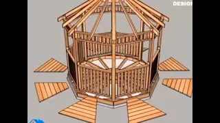 تصنيع برجوله  من الالف الي الياء دندنها