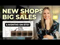 I Studied New Etsy Shops Making BIG Sales in 2026 Here s What They re Doing