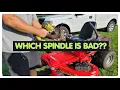 QUICK AND EASY MOWER SPINDLE TEST