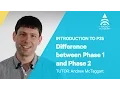 1 4 The Difference between P25 Phase 1 and Phase 2 Introduction to P25 Tait Radio Academy
