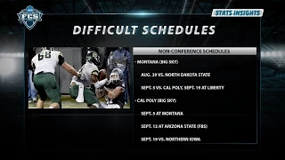 FCS STATS Difficult Schedules