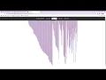 CS50x 2022 Final Project - Sorting Visualizer Quick Sort Merge Sort Heap Sort and Bubble Sort