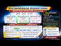 SystemVerilog Assertions Repetition Operators Explained SVA Tutorial for Beginners