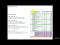 016 GROUPING function