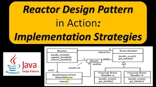 Reactor Design Pattern in Action Implementation Strategies