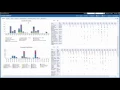 Primo Analytics 02 Dashboards and Reports