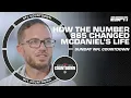 How the number 865 changed Mike McDaniel s life NFL Countdown
