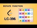Rotate Function Leetcode 396 Java Hindi Detailed Explanation