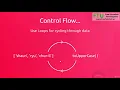 3 1 What is Control Flow