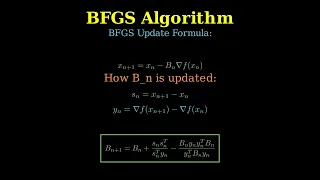 BFGS L-BFGS The Algorithms Behind Modern Machine Learning Machine Learning Optimisation