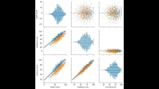python data analysis tips pairgrid seaborn why to use a pairgrid vs pairplot