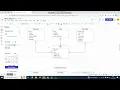 Penjelasan 5 studi kasus tentang ERD intersection
