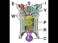 Reciprocating Engine Wikipedia article