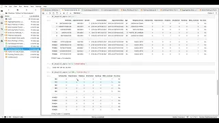Python for Data Analysis 4 Selecting Rows and Columns