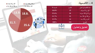دور التدريب في تحسين أداء المورد البشري مذكرة تخرج تسيير و موارد بشرية شركة بيفا 