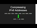 Compressing Shortening IPv6 Addresses