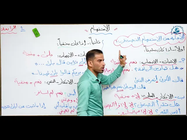 مادة اللغة العربية للصف السادس الاعدادي : الاجابة عن الاستفهام التصديقي