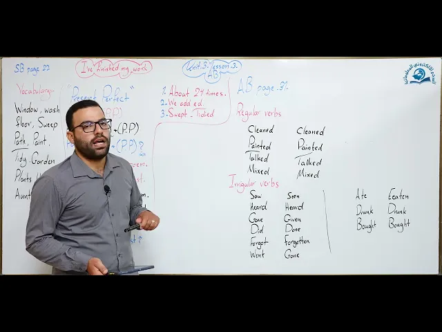 ⁣مادة اللغة الإنكليزية : للصف الاول المتوسط : الوحدة الثالثة: الدرس الثالث