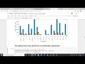 TSF Task3 for Sample Superstore Data