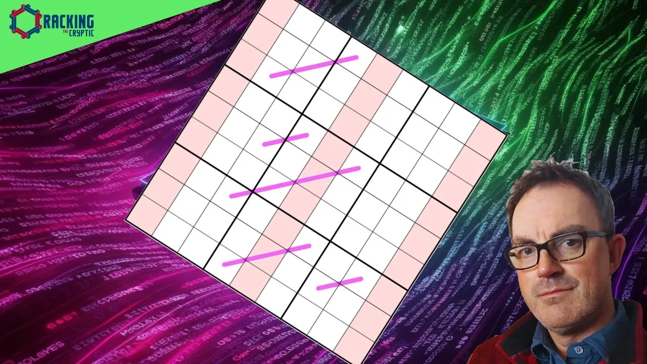 Impossible Sudoku: Is This Logic Correct?
