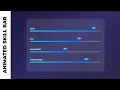 Pure CSS Animated Skill Bar Progress bar CSS Animation