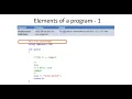 Lecture 2 Basic Programs Variables Input and Output