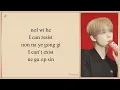 Download Lagu TXT 'Resist (Not Gonna Run Away)' Easy Lyrics