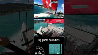 How to avoid the pitchpole: Example 1