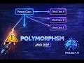 What is Polymorphism in Java Easy OOP Explanation Urdu