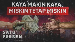 Download Kenapa Orang Miskin Akan Selalu Miskin | Psychology of Finance #1 MP3