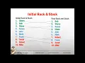 Managing Your Rater and Senior Rater Profile Part 2 NCOER and OER